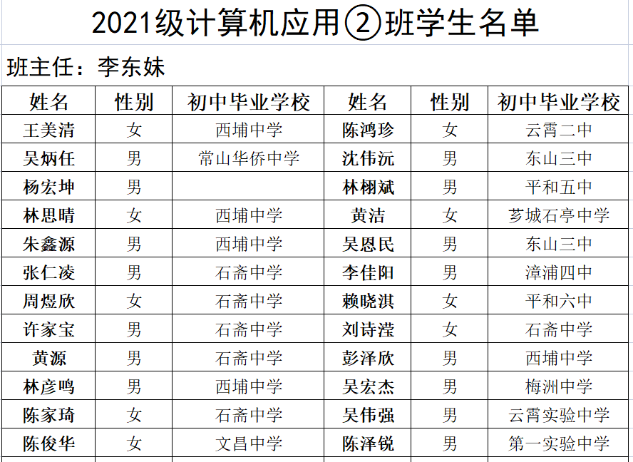 2021级新同学,进群啦!