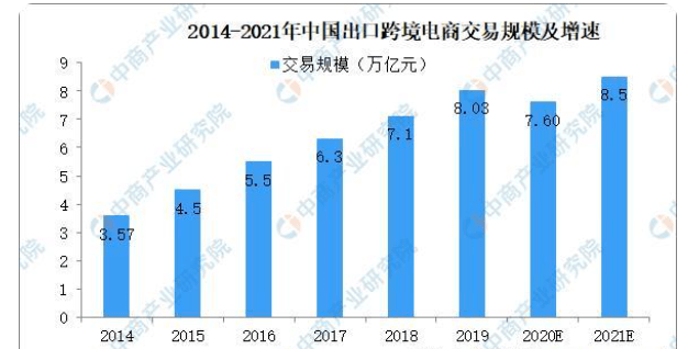 在业人口_2021年中国养老地产行业市场发展趋势分析 老龄化人口增多倒逼养老