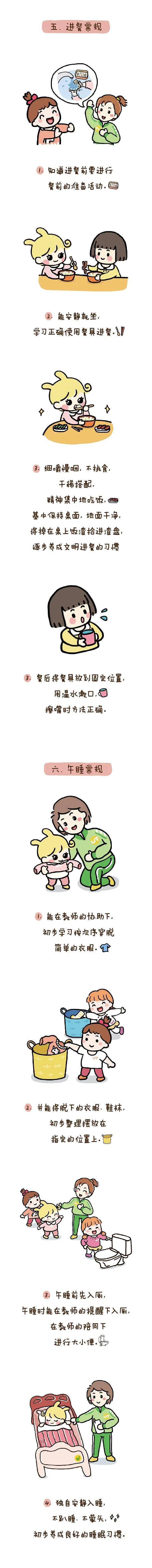 公众|幼儿园常规培养清单180条,老师家长请收藏(漫画版)