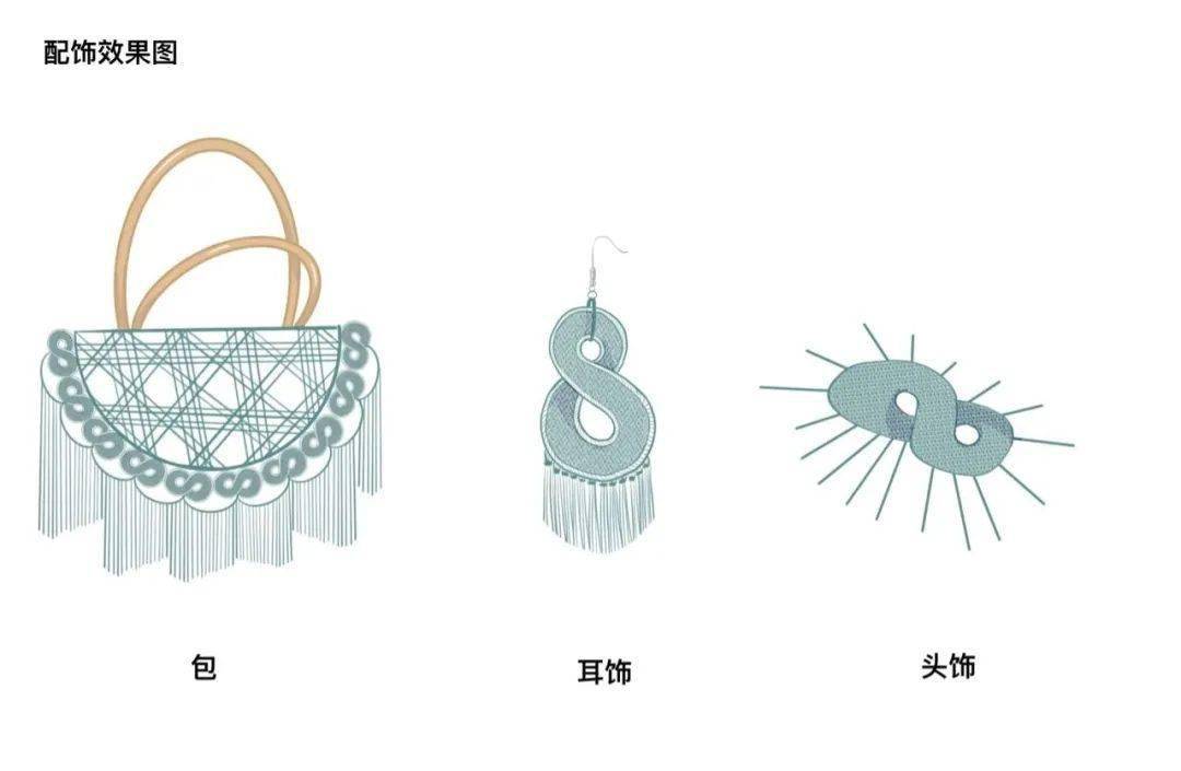 名单|中国民族文化潮服大赛入围名单+效果图