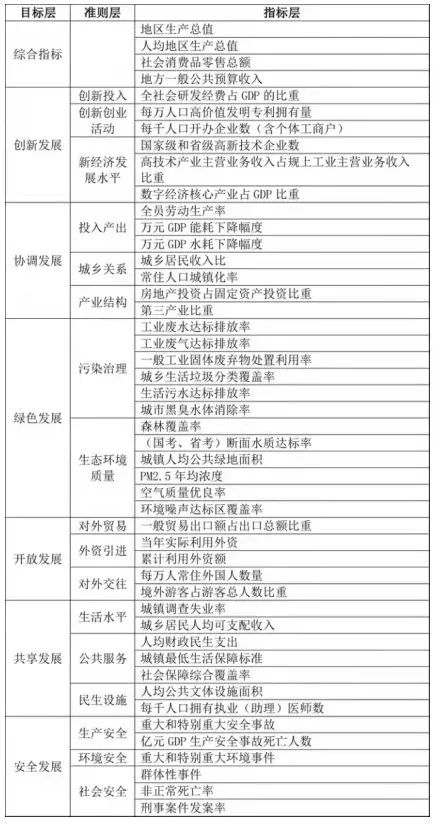 顺德gdp一览表2020_2014年全国各省GDP排名一览表(2)