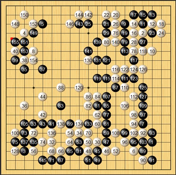 黑棋|阿尔法狗AlphaGo轻松战胜人类顶尖围棋手柯洁