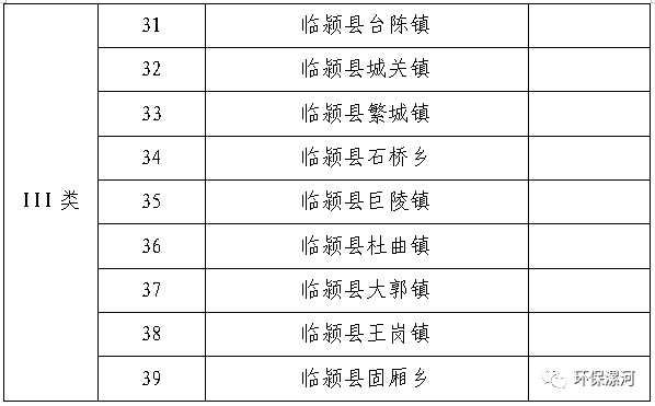 漯河龙塔街道管辖范围图片