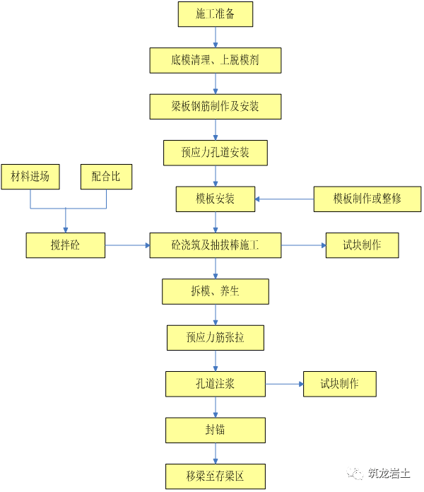 82be7b31ab1542d1825c45fb666782db.png