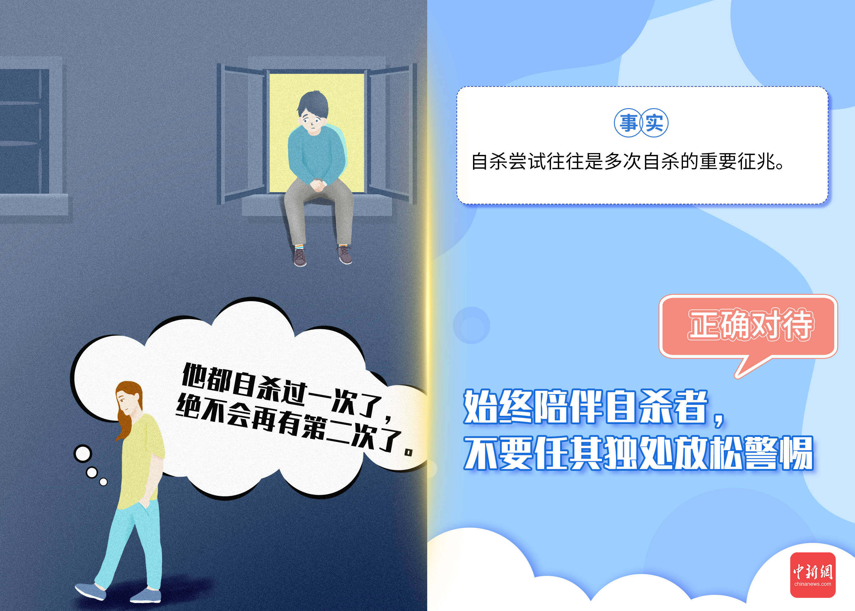 误解|世界预防自杀日：多了解点真相，或许能救人一命