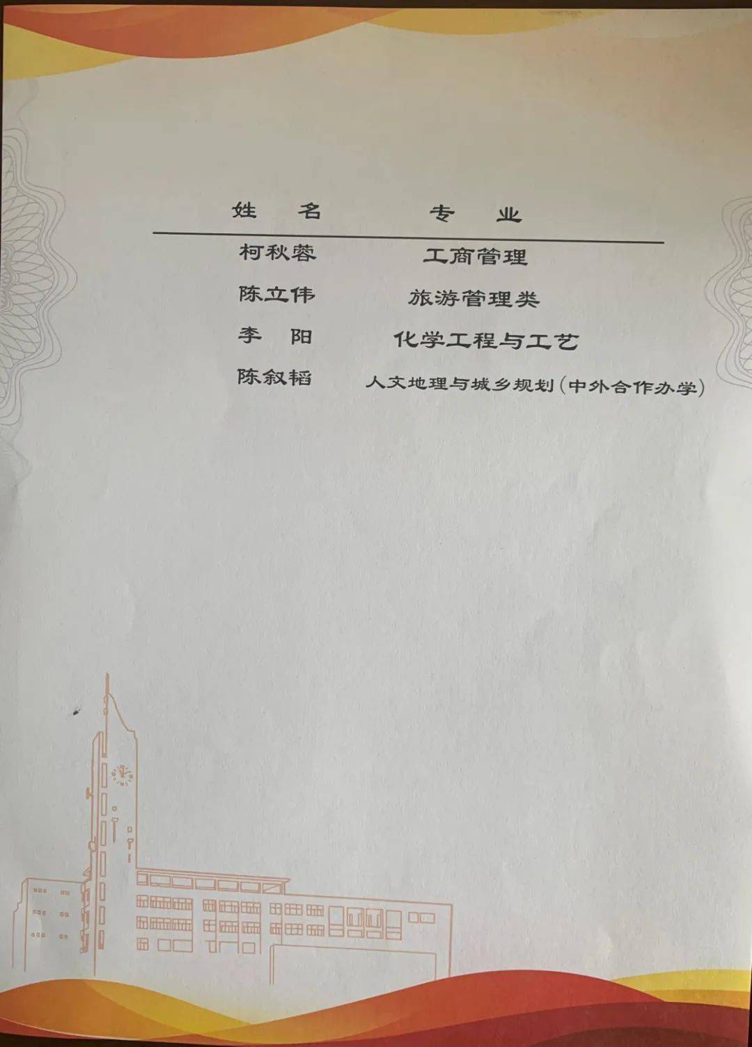 长乐华侨中学高考喜报图片