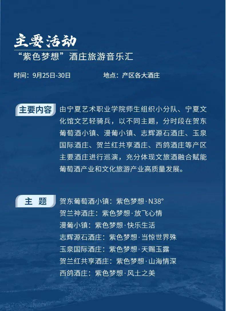 活动|打造葡萄酒之都丨2021中国（宁夏）葡萄酒文化旅游节精彩亮点抢先看~