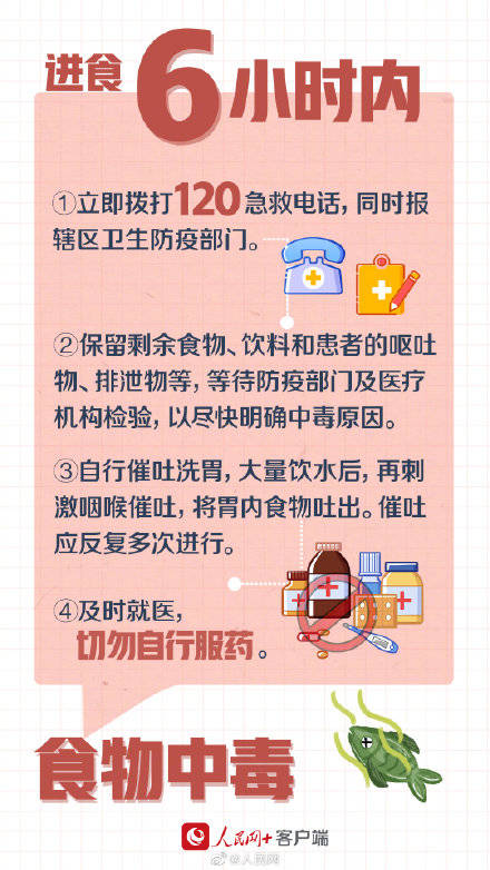 什么|一起了解实用的急救知识