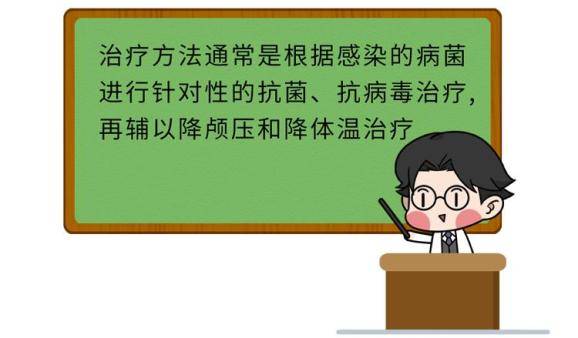 以下途径|好好的脑膜为什么就发炎了？