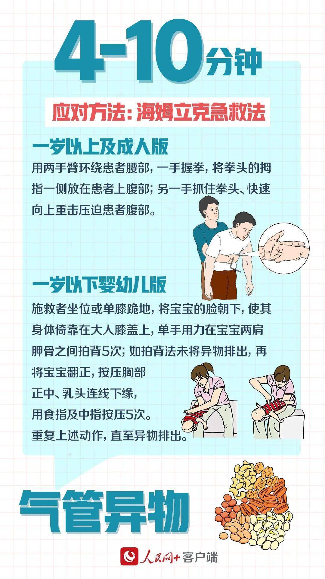 黄金时间|如何正确急救？这些急救知识，关键时刻能救命