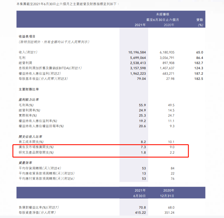 奥运冠军比赛时脚被划伤 李宁紧急回应：同款鞋已下架(图6)