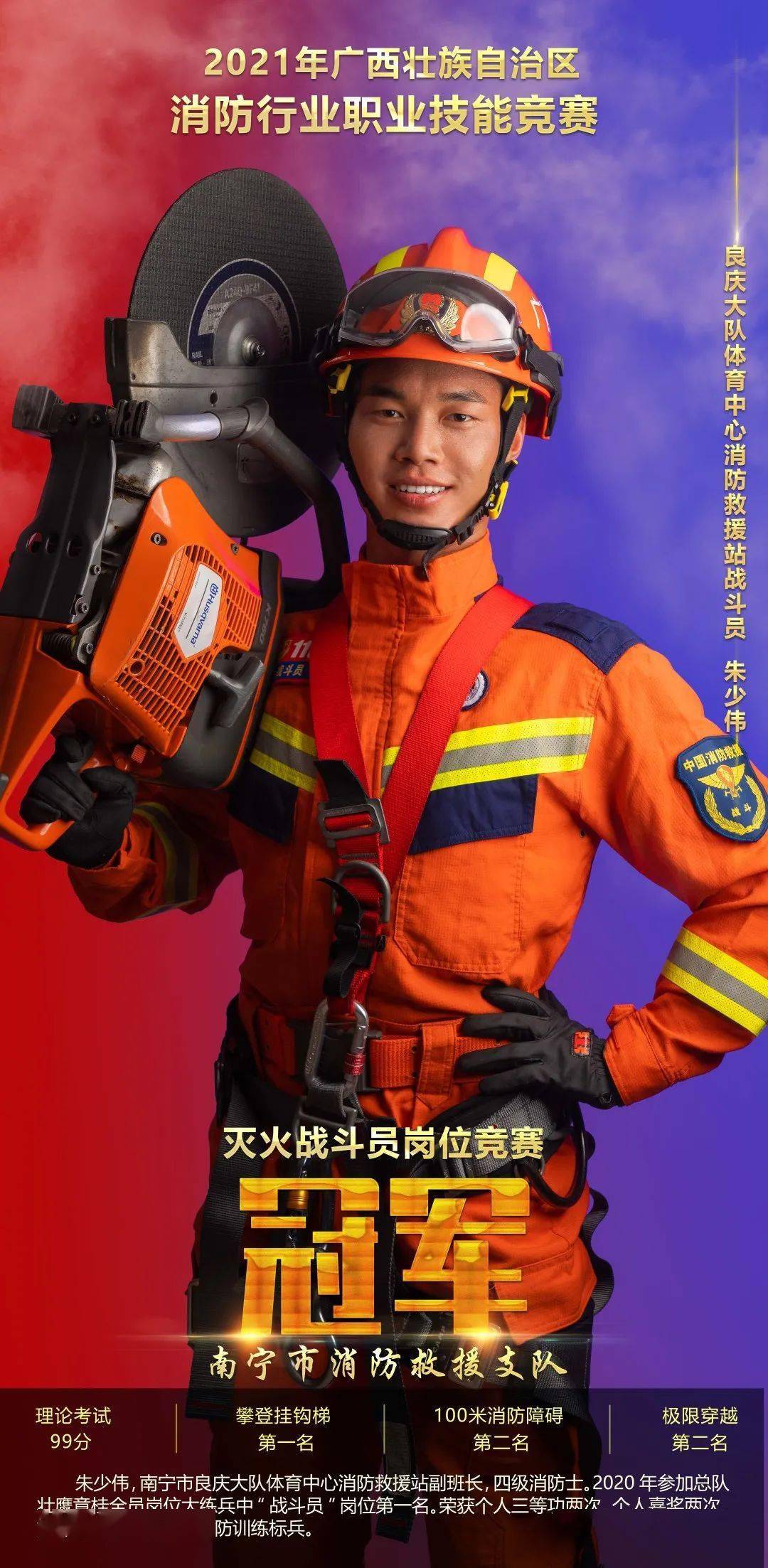 最美消防人朱少伟浑身是胆的真汉子