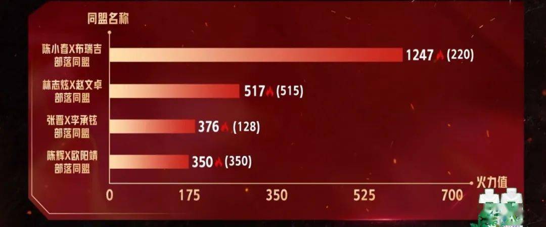 陈辉|他就是传说中的“绿茶男”吧？