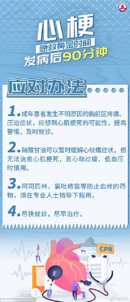 生活|建议收藏！生活中你应该知道的急救黄金时间