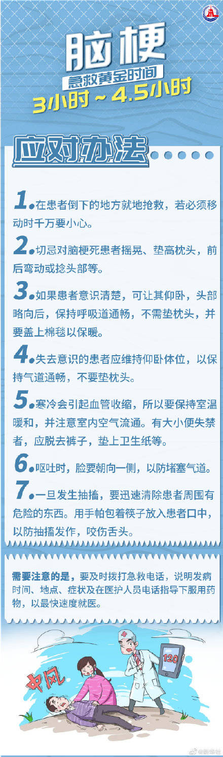 生活|建议收藏！生活中你应该知道的急救黄金时间