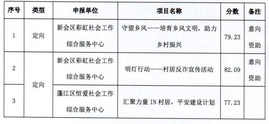 a3092fabde734410997b1646240654a6.png