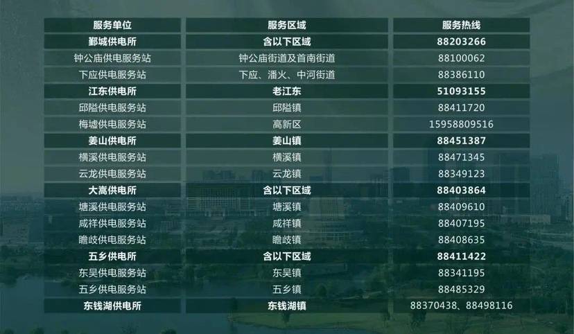 镇海|关注“灿都”|宁波市防指办、救援队、电力抢修……宁波求助电话汇总，赶紧收藏！