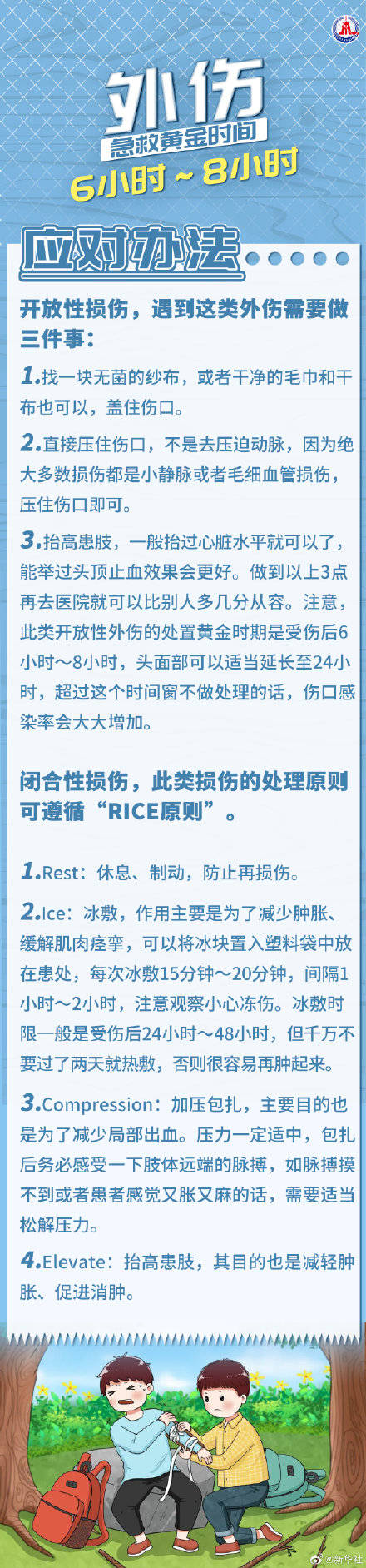 生活|建议收藏！生活中你应该知道的急救黄金时间