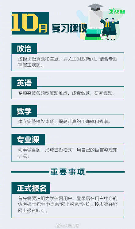 预报名|9月开始准备考研怎么复习？考研人收好2022考研备考攻略