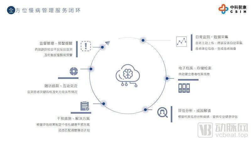 健康档案管理软件：新时代医疗信息管理新利器