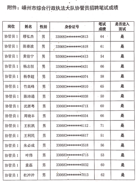 2021嵊州人口_重磅发布 增长131941人,蚌埠2021年常住人口达3296408人(2)