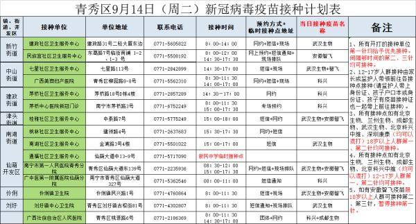 國慶|中秋、國慶即將到來，廣西疾控專家解答接種熱點問題并提醒做好個人防護