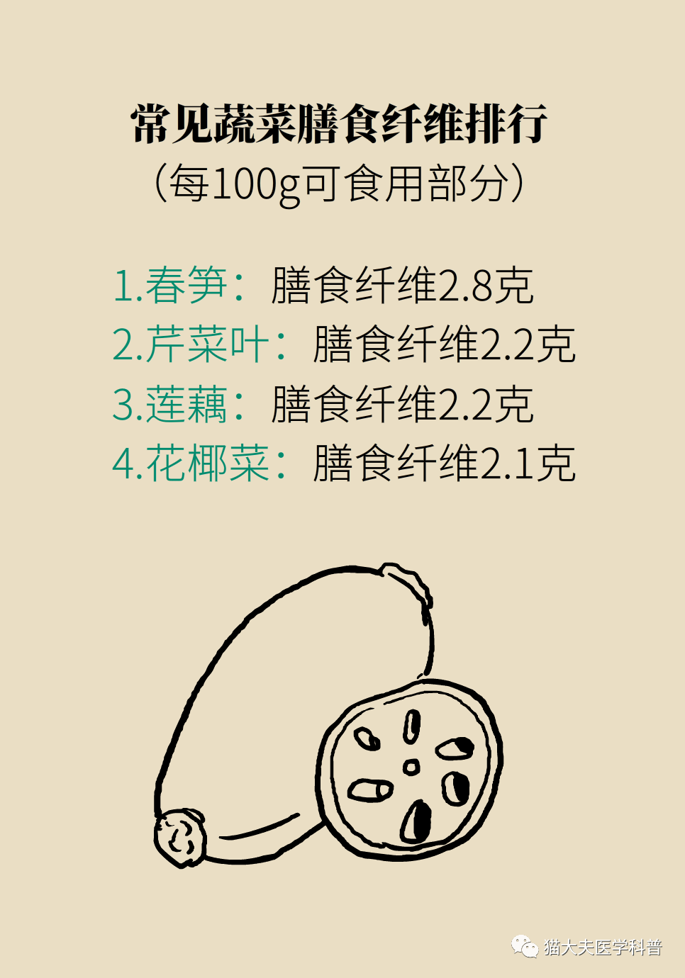4322856290334af79da7477c0e382152.png