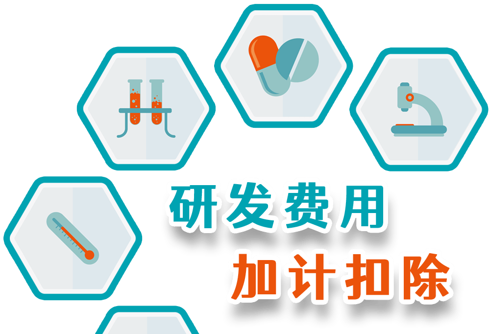 研发费用加计扣除