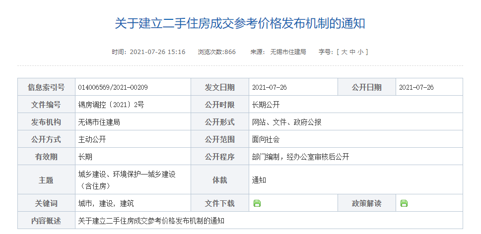 坏消息!2021无锡楼市下半场中介的OB体育生死劫(图9)