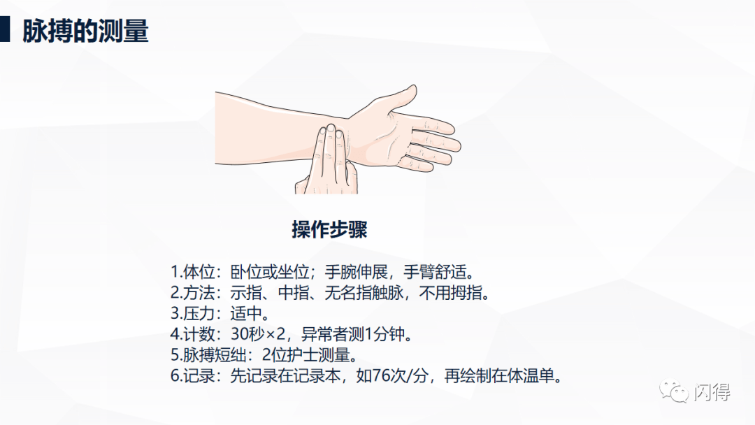 ppt生命体征测量最新版