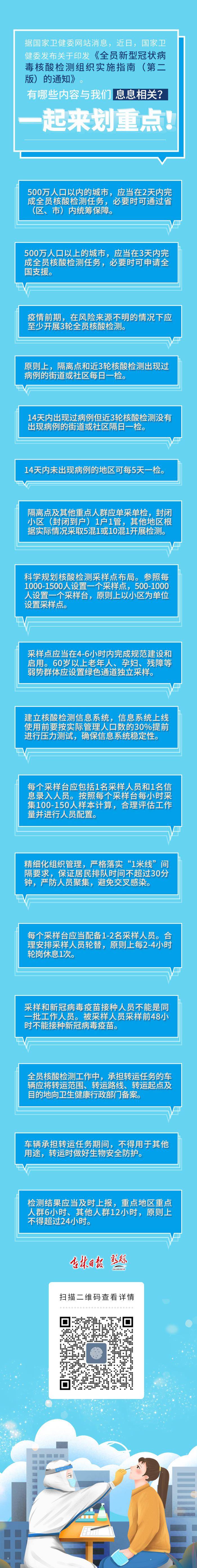 马宁|全员新冠病毒核酸检测组织实施指南最新版！一起来划重点