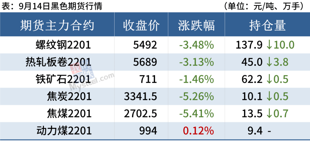 gdp和商品价格有关系吗_你回老家过年了,可2亿只猫猫狗狗谁来 包养