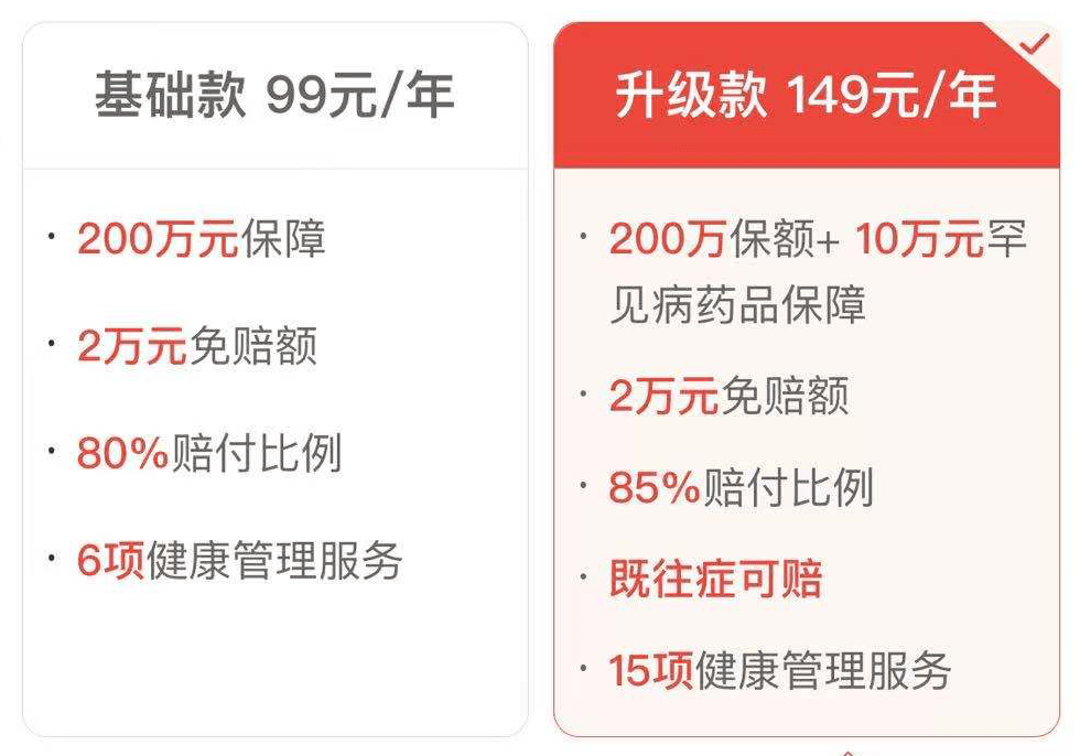 什么是医保目录内和外 514ef705b8454dd6bb88131d6a1814c9.png