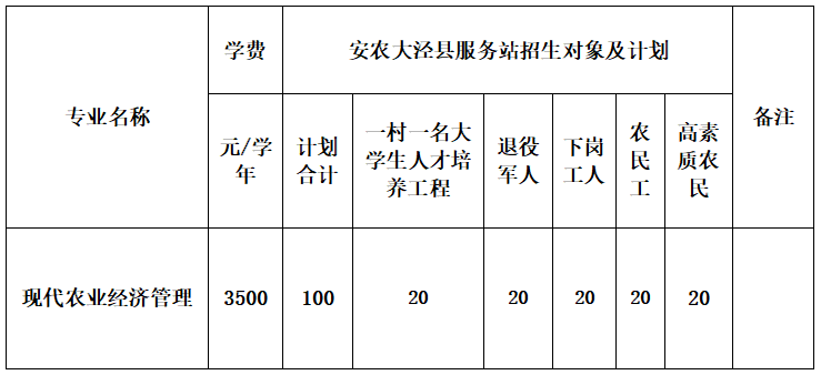 2021泾县人口_2021泾县宣纸文化艺术节千人书画创作大赛举行