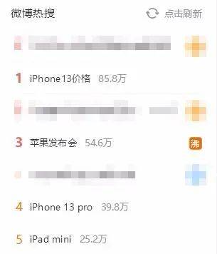 苹果|刘海短了，价格降了……iPhone13发布，你会买吗？