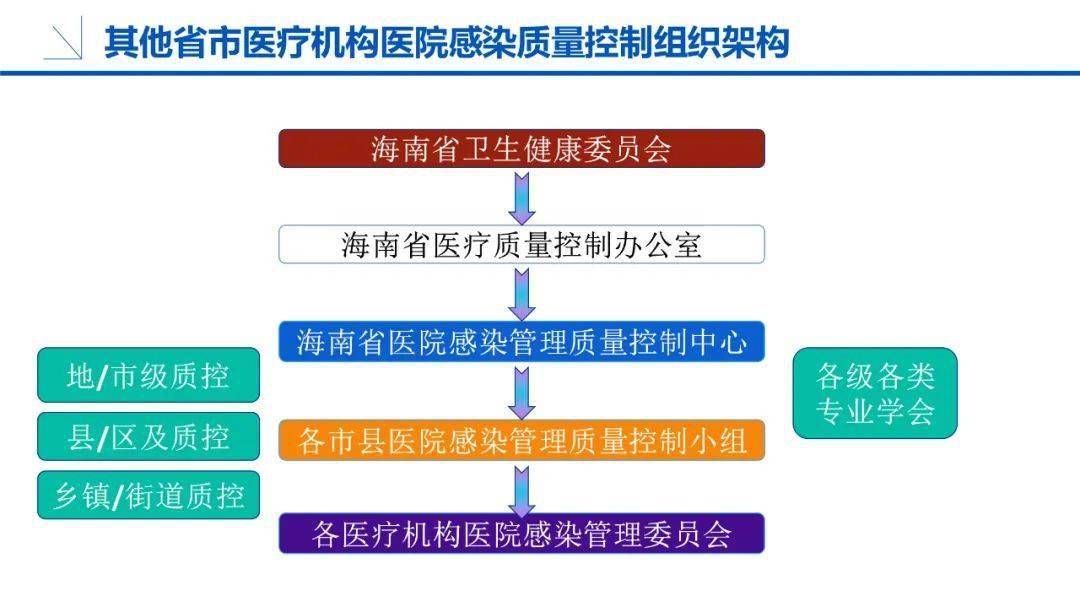 什么是基础医疗卫生机构 102648ae3f7349e58653ac36c87dda94.jpeg