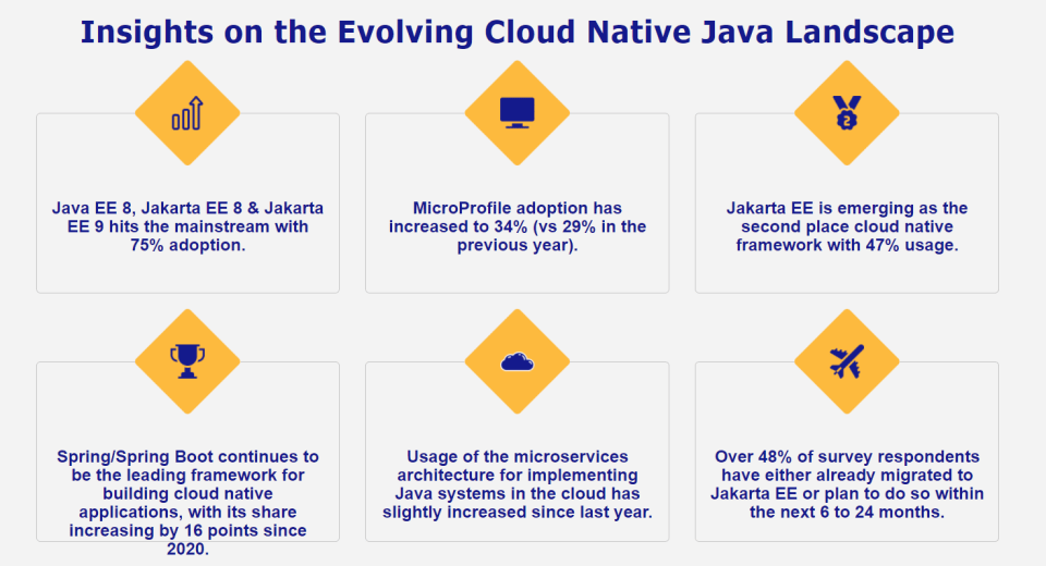java框架排行_2021年9月编程语言排行榜(2)