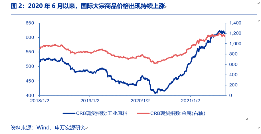 Etf严选 博时自然资源etf投资价值分析 指数