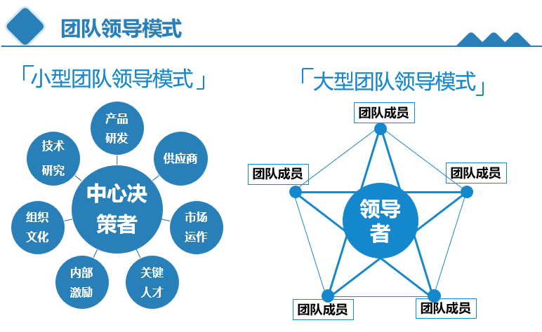 人力资源总监招聘_人力资源总监职位已暂停招聘 猎聘网(4)