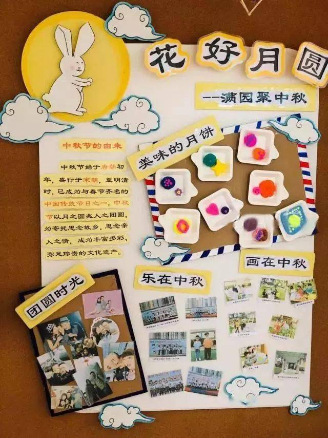幼儿园中秋节活动展板,粘土月饼手工作品