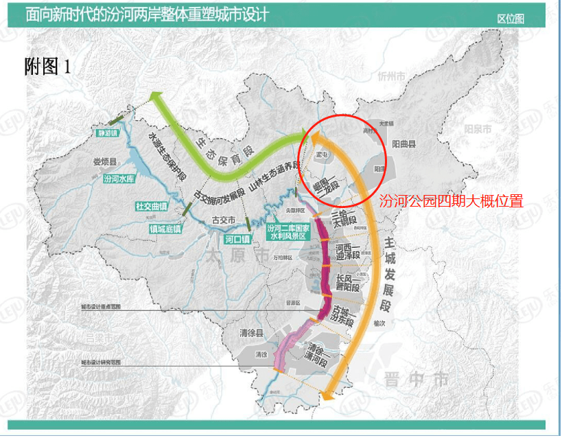 規劃範圍:北起汾河出山口老龍頭,南至清徐,西起汾西公路及文興路