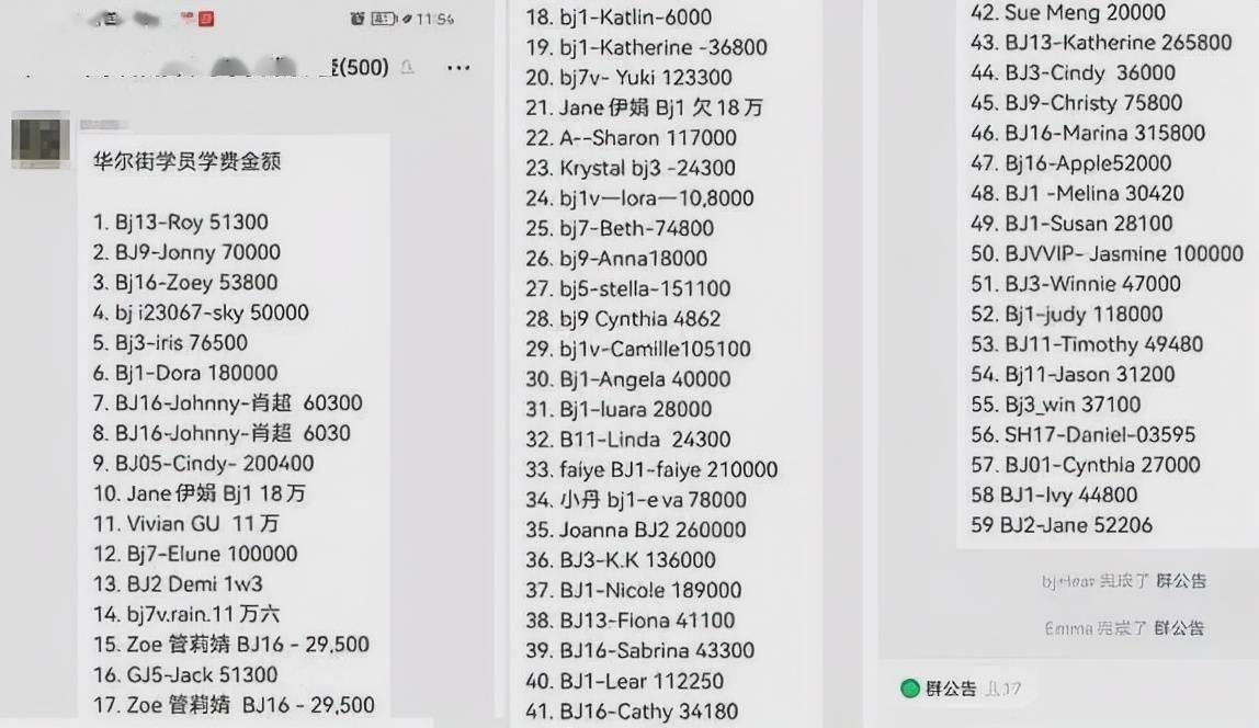 华尔街英语败走中国 Cc