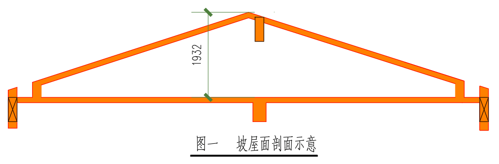 結構坡屋面的建模改進