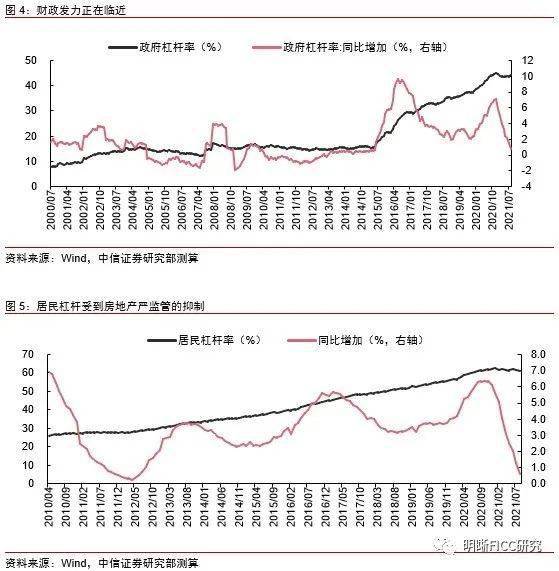 q2gdp预测_2021年A股十大预测及2020年十大预测回顾