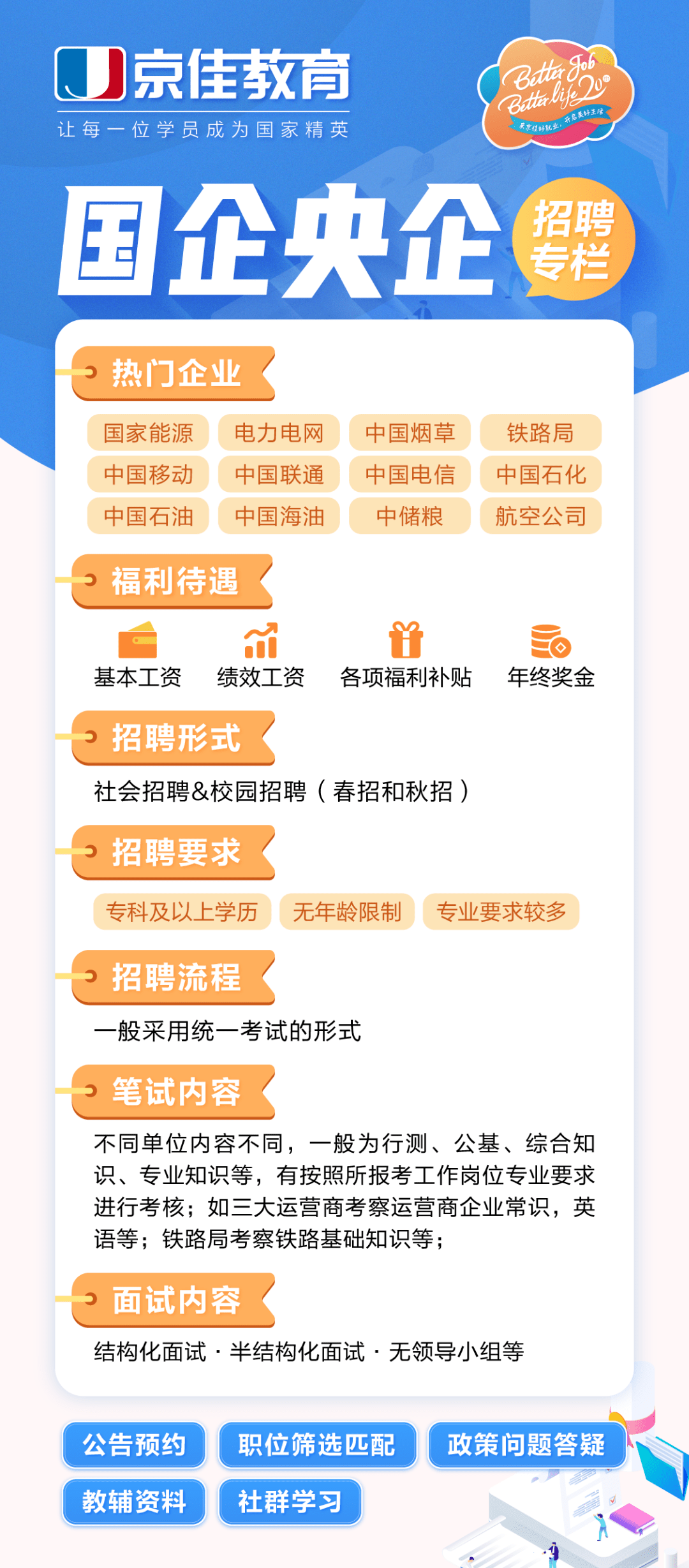 铁道招聘_昆明铁路局2017年招聘198人,正式员工(2)