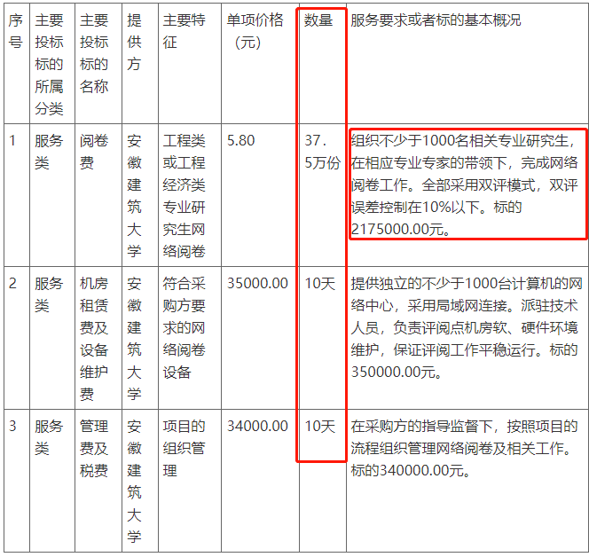 88995a3b1fb34955803f6eb0effd85c7.png