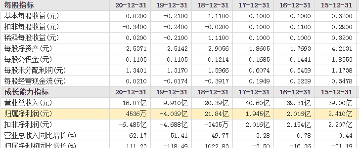 予人口实_官员 对口 跳槽要避免予人口实高清在线观看 热点播报热点 PP视频