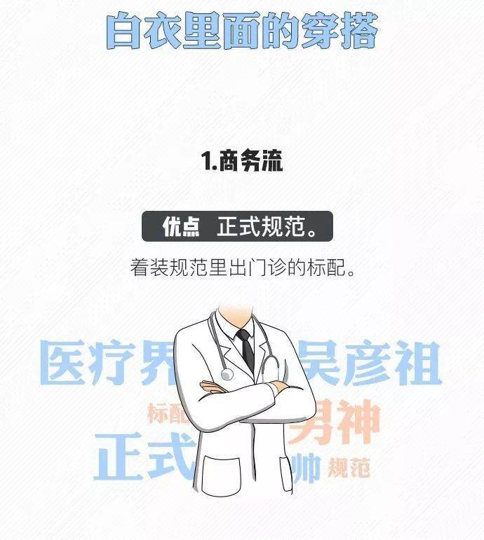 怎么画一个白大褂医生 e58aaa8ed0cb4099ab955291fba347c1.jpeg