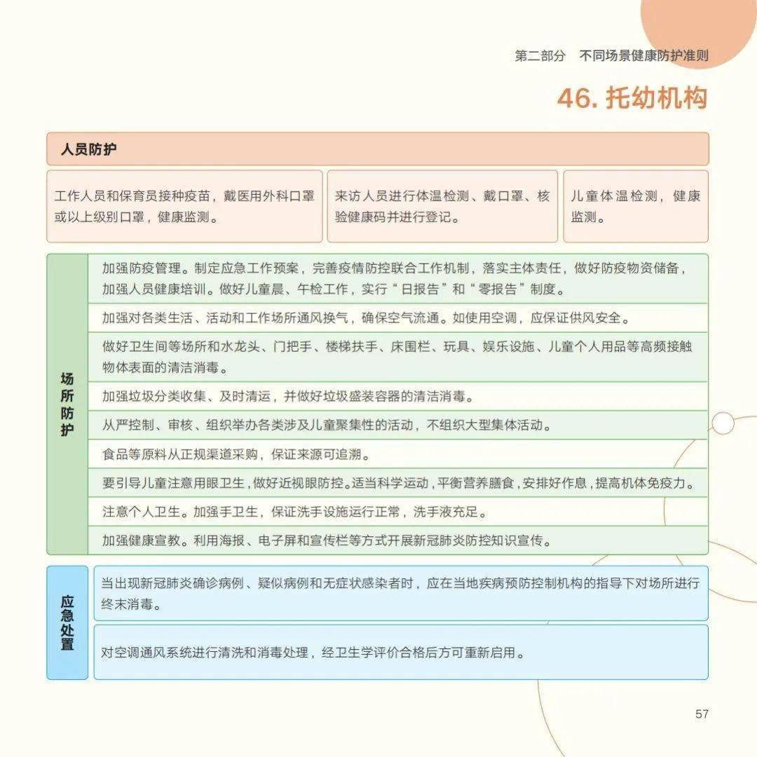 国家|收藏！最新版《新冠肺炎疫情防护指导手册》来啦