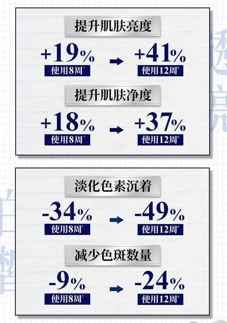 树姐|限时低价！3折抢科颜氏淡斑精华，白成一道光不是梦！